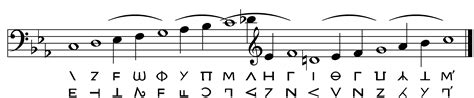 Trope (musique) — Wikipédia.
